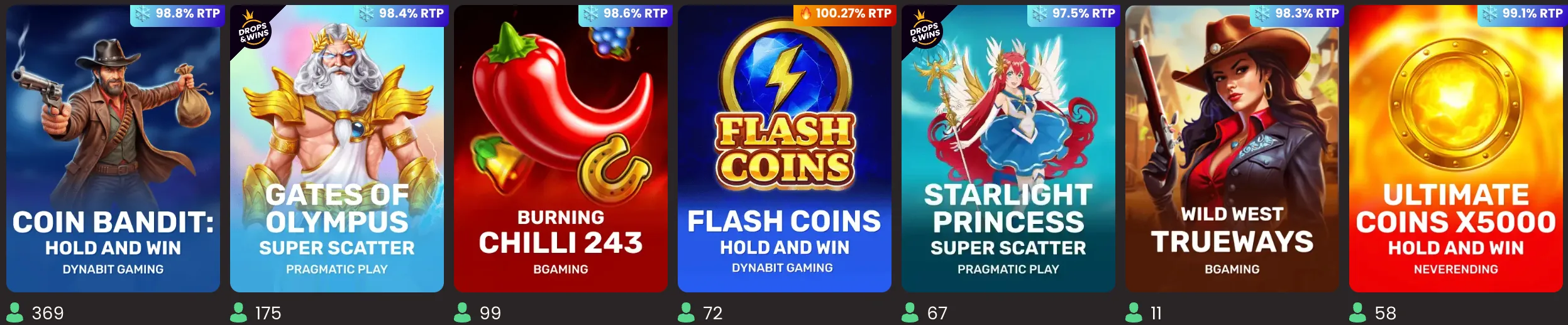 Tarjetas de juegos con RTP actual y número de jugadores